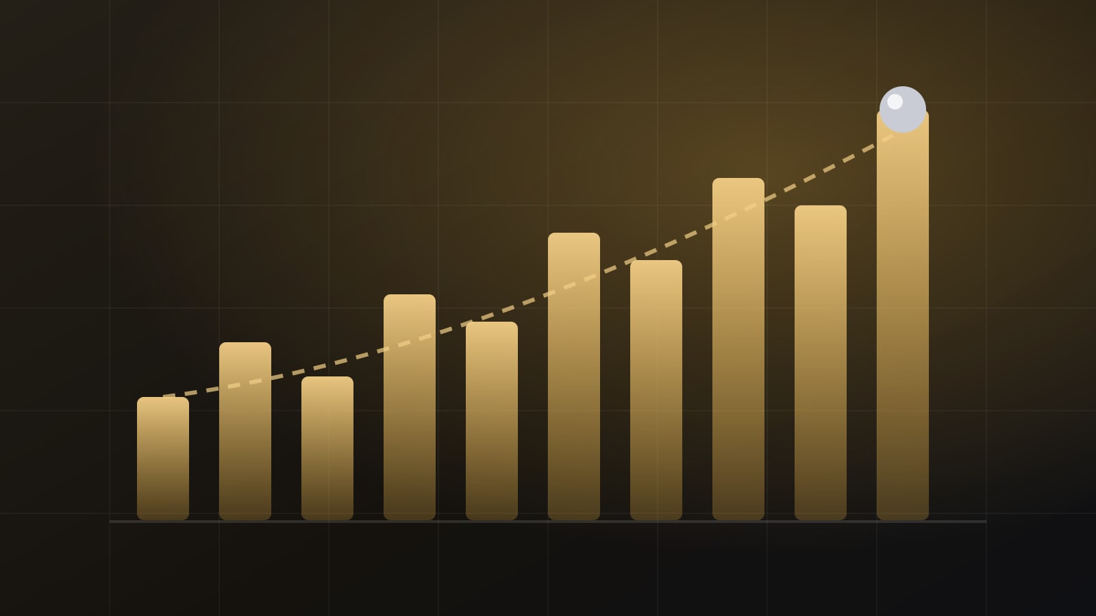 Abstract chart of rising bars with a pinball at the top of the climb