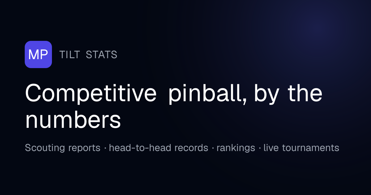 Pinball venues: machine lineups and tournament history | Tilt Stats